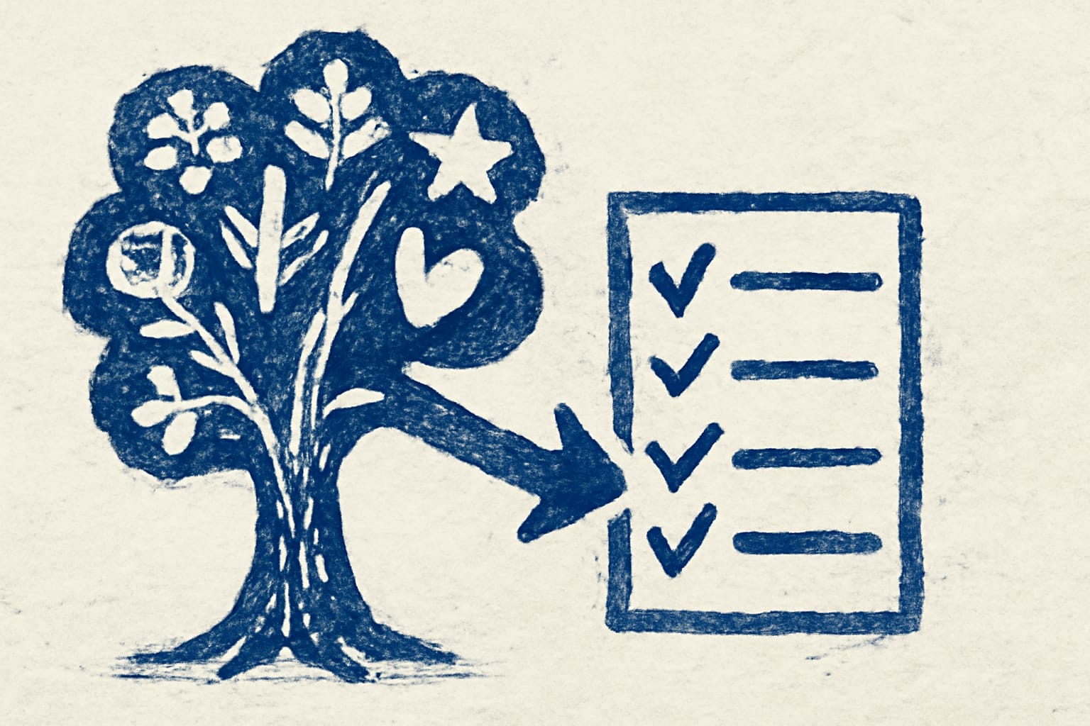 Editorial illustration in woodblock-print style depicting a wall of FHIR validation output collapsed into a grouped checklist tree sorted by severity